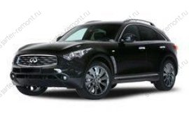 Infiniti FX